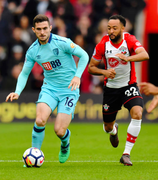 的深刻理解 的深刻理解